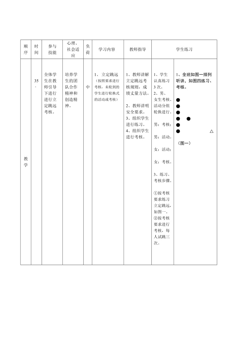 初中体育课教案第十三课.doc_第2页