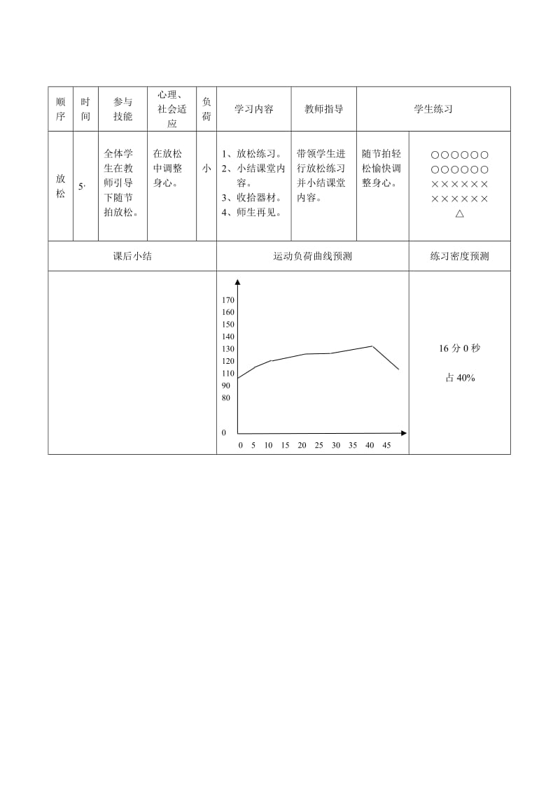 初中体育课教案第十三课.doc_第3页