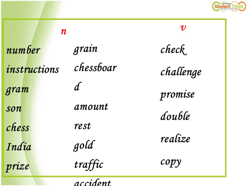 8A-Unit2Numbers-words.ppt_第2页