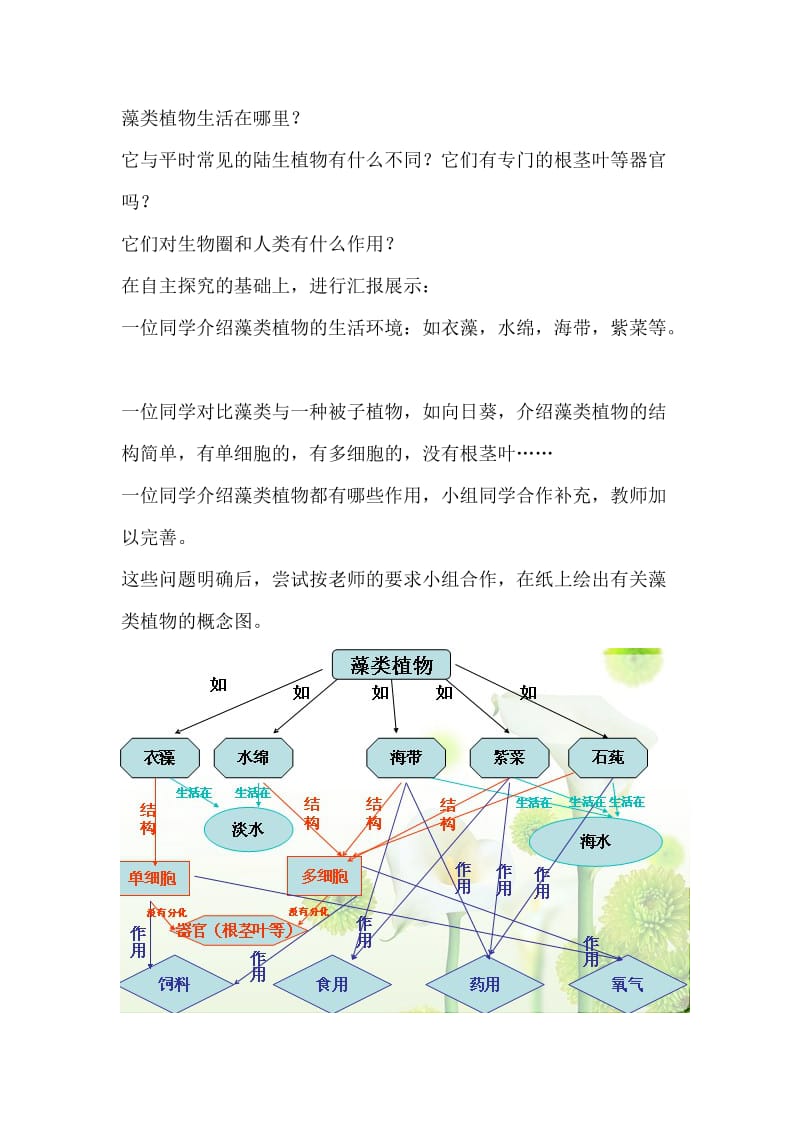 王殿君概念图教学.doc_第3页