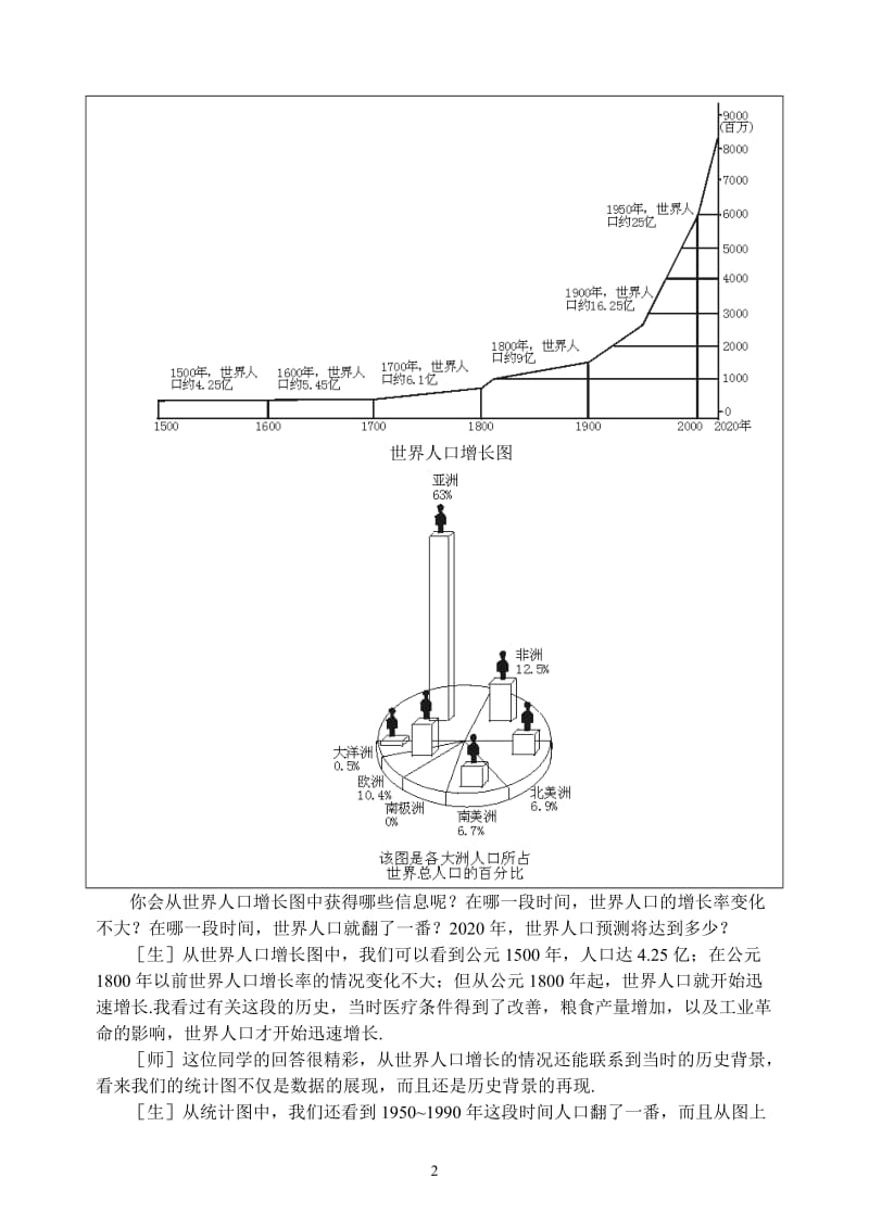 65统计图的选择.doc_第2页