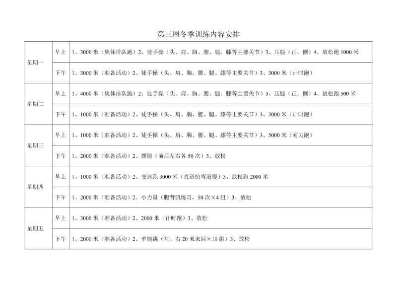 第二周冬季训练内容安排 (2).doc_第1页