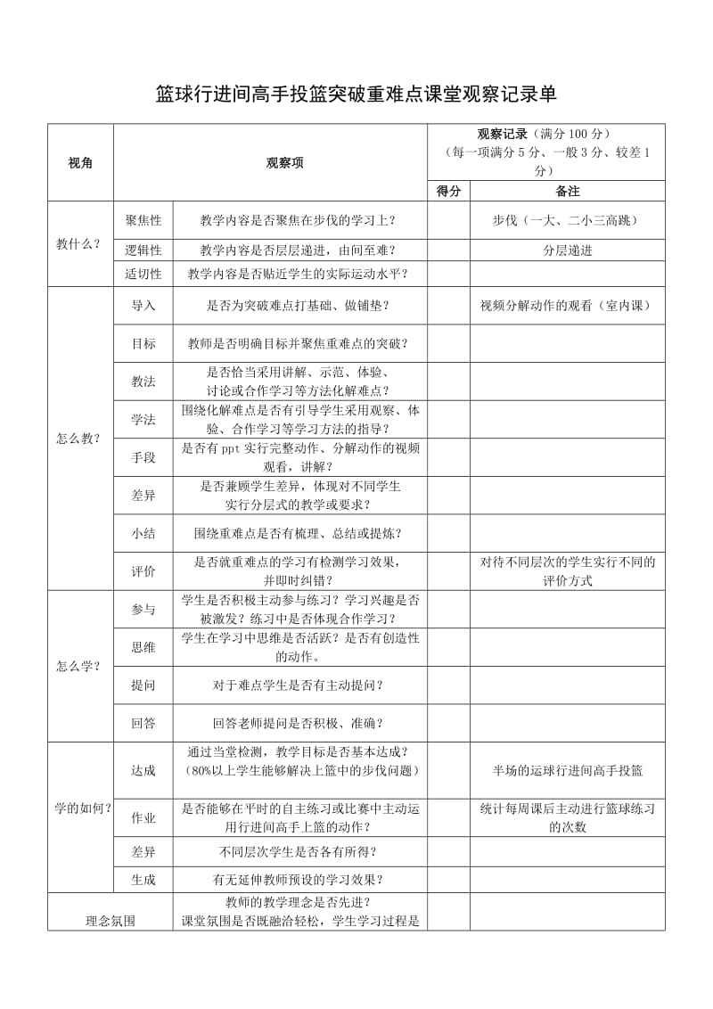 3、突破重难点课堂观察记录单.doc_第1页