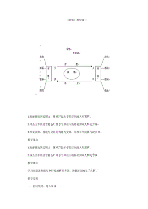 《背影》教学设计1.doc