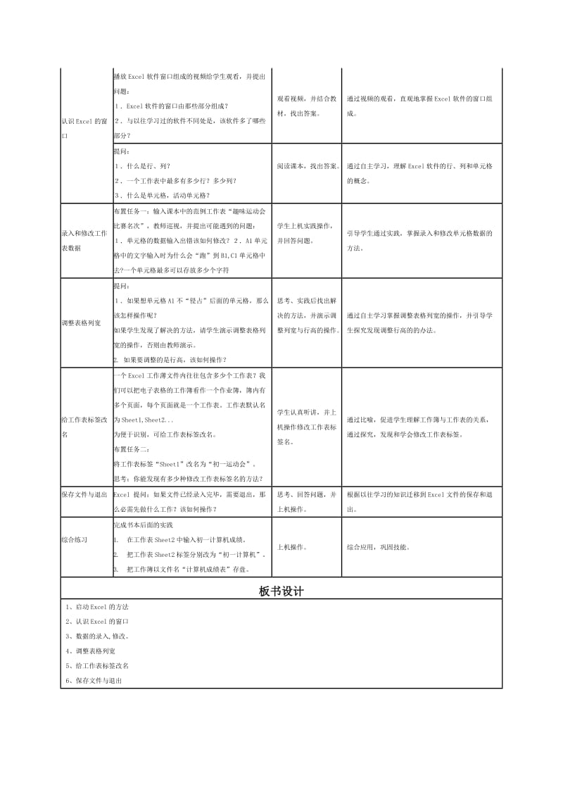 初识EXCEL.doc_第2页