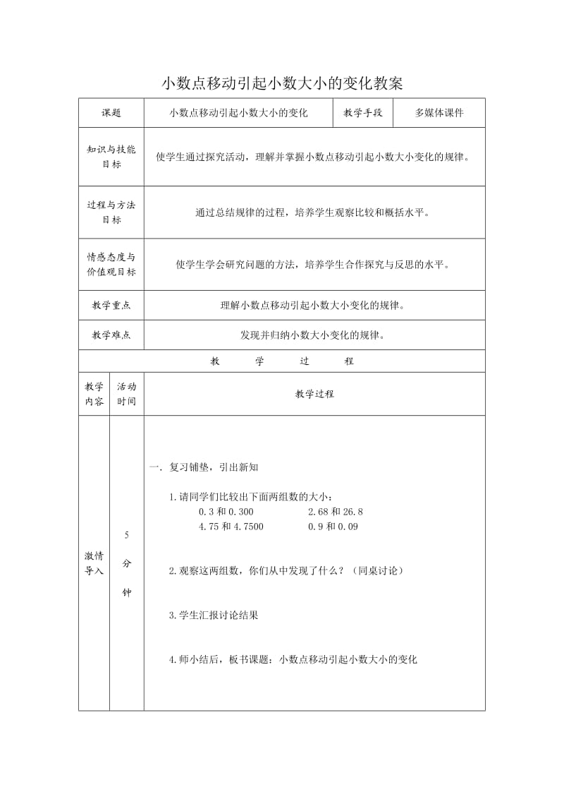 《小数点移动引起小数大小的变化》教学设计.doc_第1页