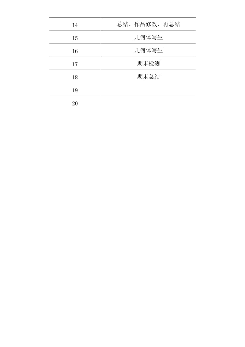 美术兴趣小组计划2011.doc_第3页