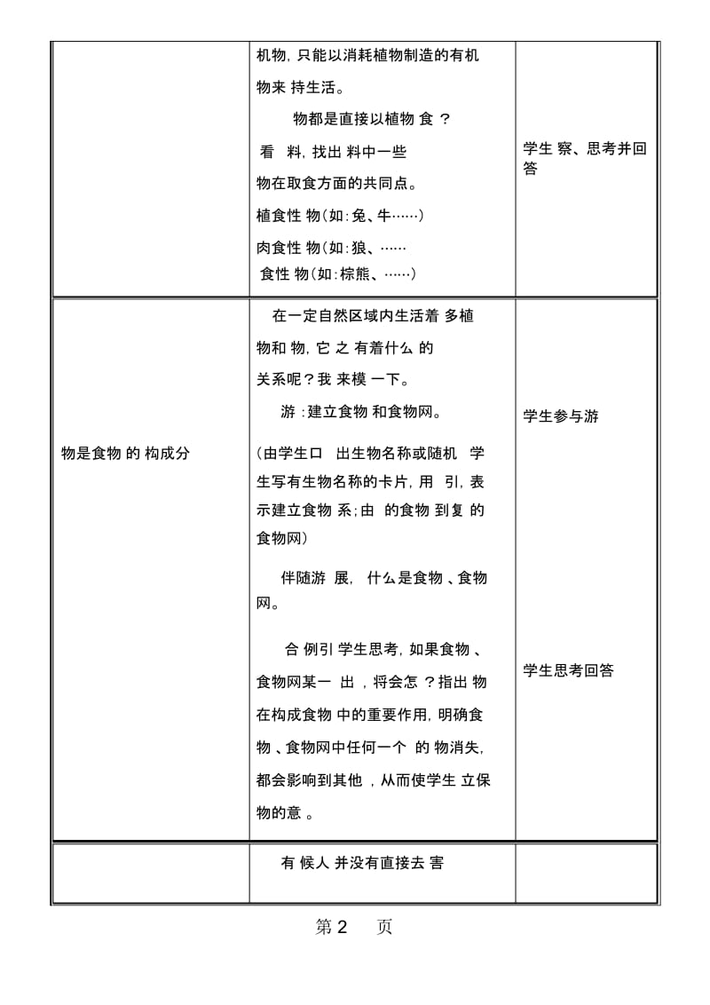 北师大版八年级上册生物教案：第17章第一节动物在生物圈中的作用(第一课时.docx_第2页