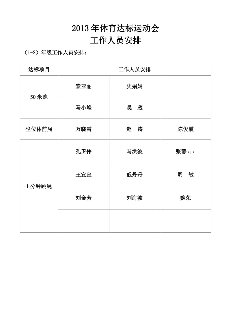 2013年体育达标工作人员安排.doc_第1页