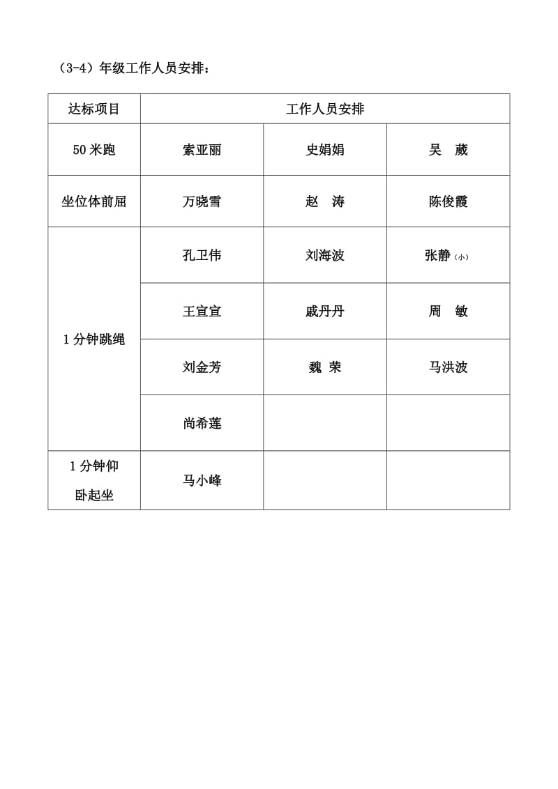 2013年体育达标工作人员安排.doc_第2页