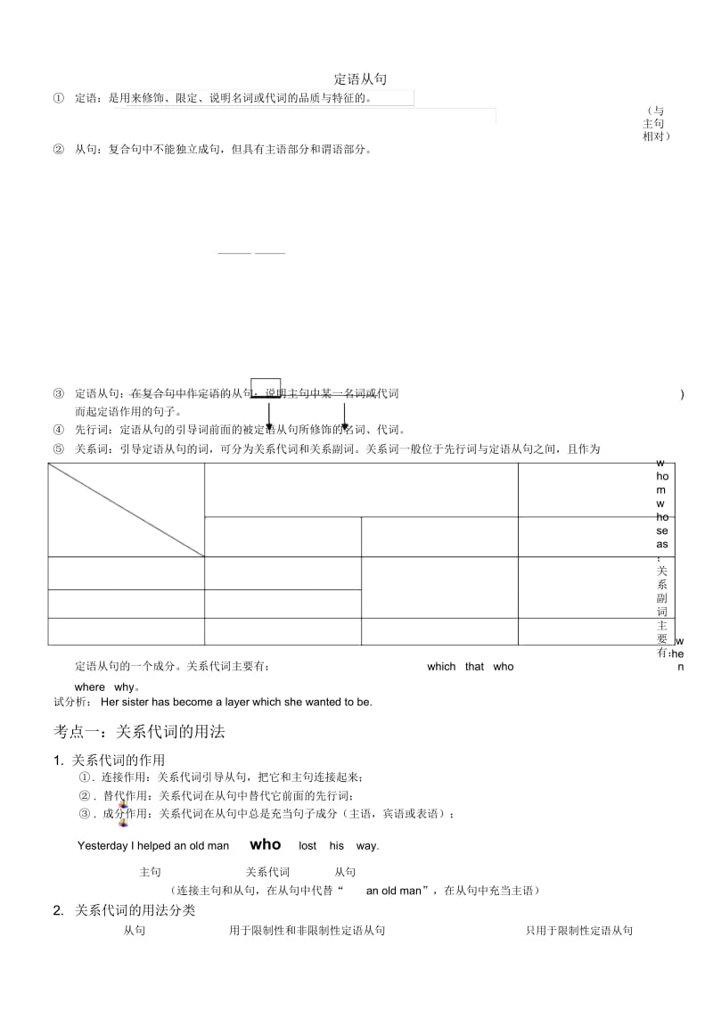 北师大版高三一轮复习定语从句精讲.docx_第1页