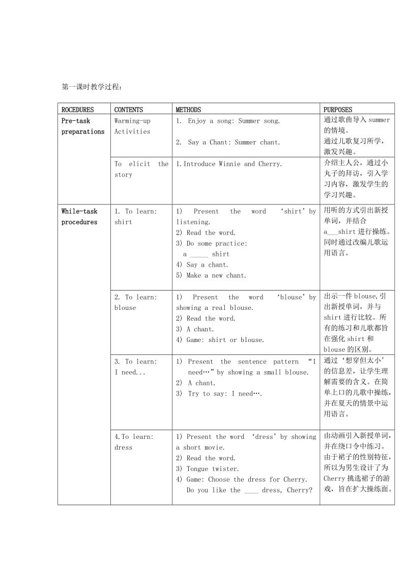 1Bm3u3teachingplan(Michael).doc_第3页