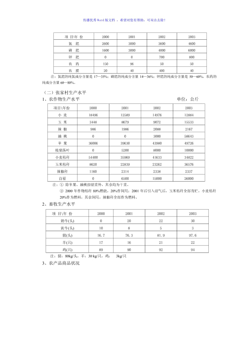 农业生态系统能流分析实例Word版.doc_第2页