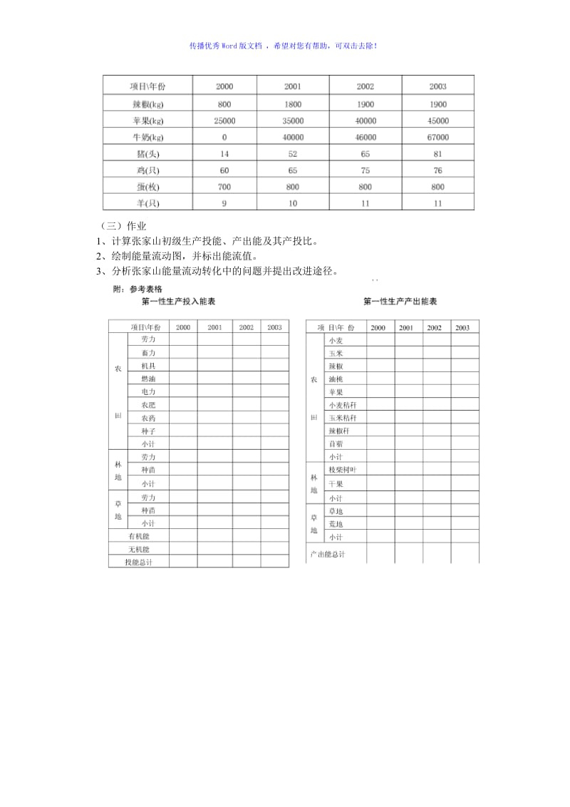 农业生态系统能流分析实例Word版.doc_第3页