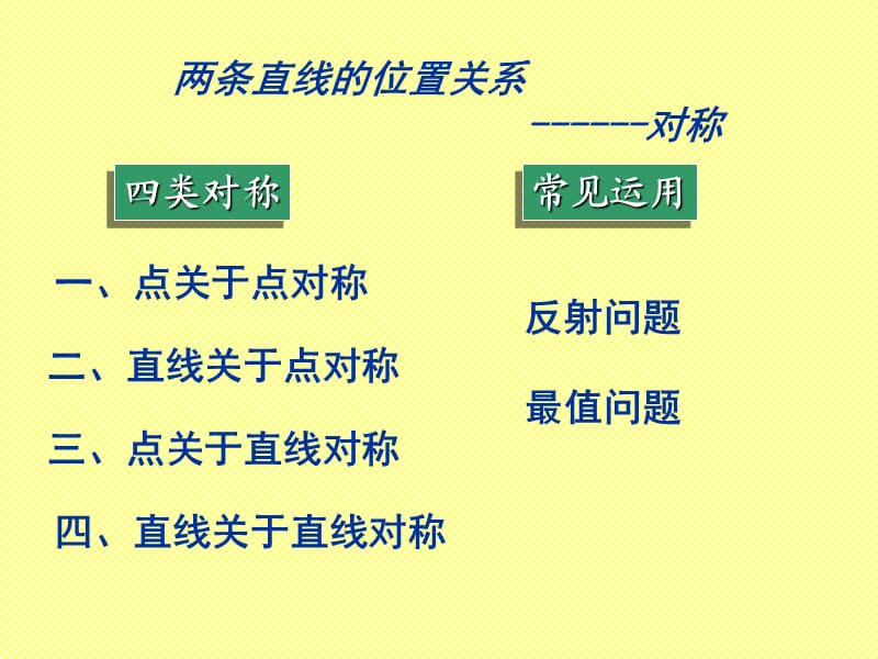 高考数学复习 两直线位置关系--对称.ppt_第3页