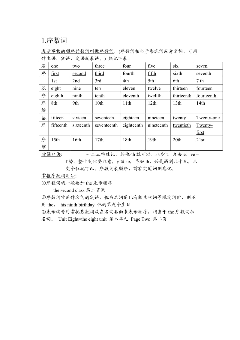 unit8语法英语资料.doc_第1页