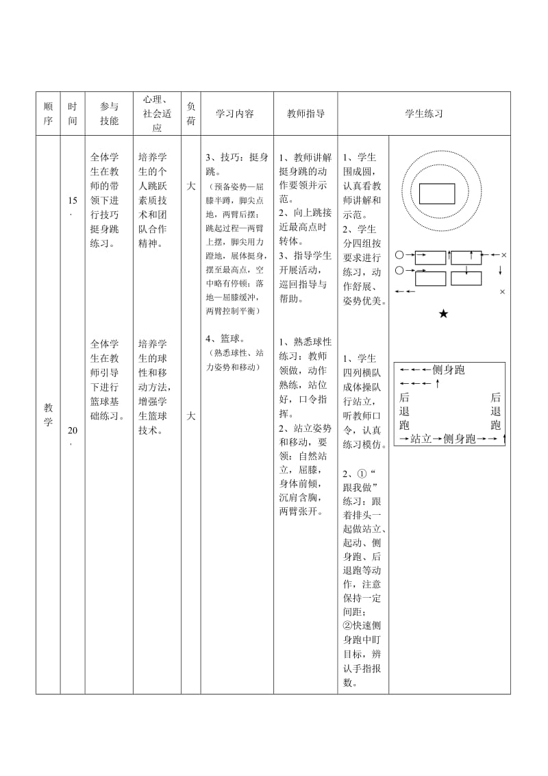 初中体育课教案第十六课.doc_第2页