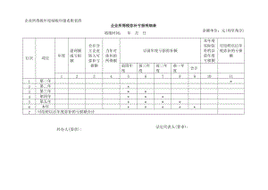 企业所得税纳税申报表附表5.doc