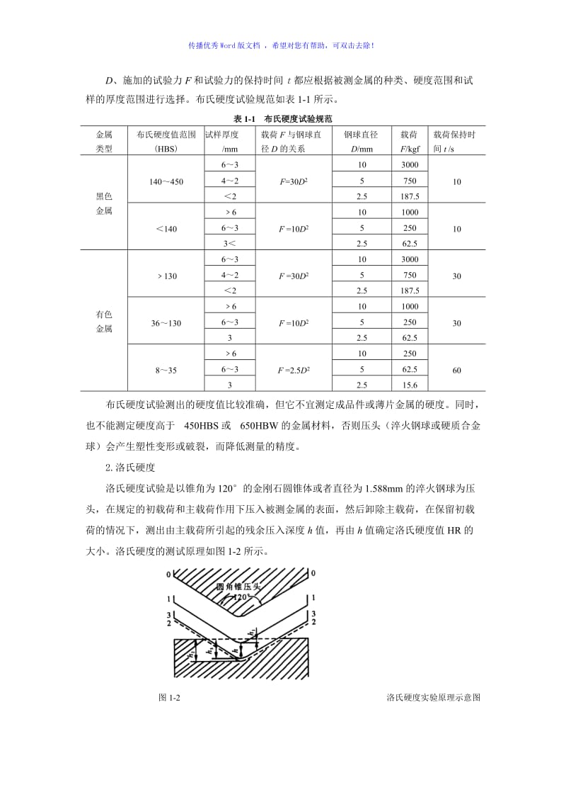 实验一材料的硬度测试实验Word版.doc_第3页