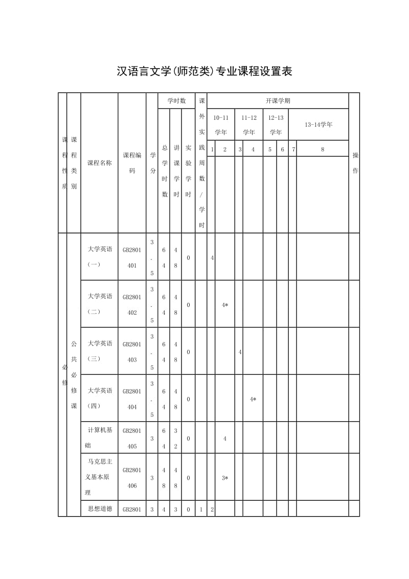 汉语言文学(师范类)专业课程设置表.doc_第1页