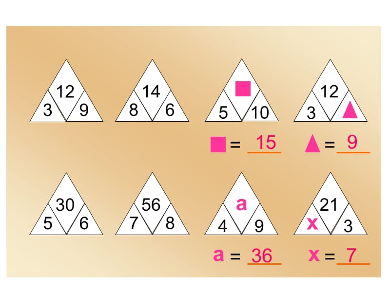 用字母表示的数.ppt_第1页