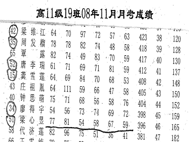 《踩线生家长会》课件.ppt_第3页