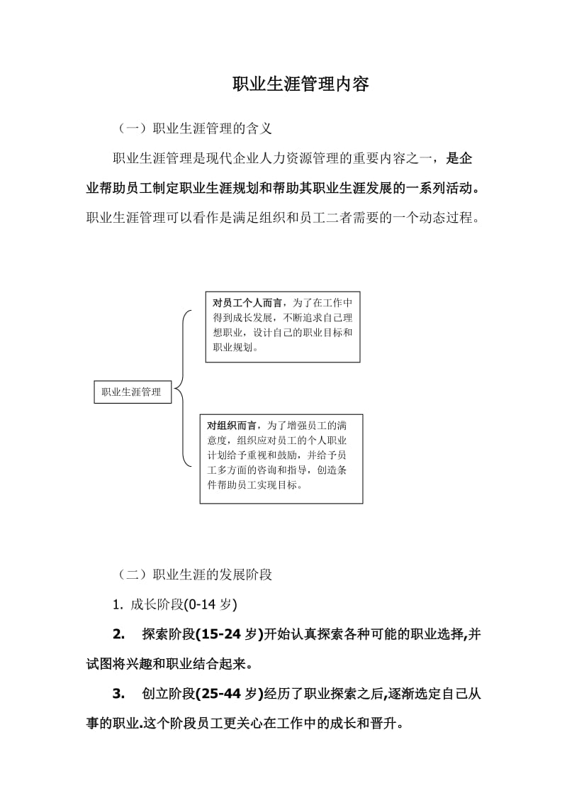 企业职业生涯管理的内容.doc_第1页