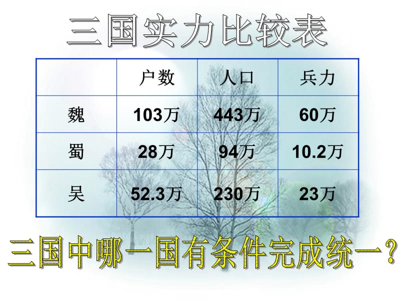 第19课江南地区的开发课件.ppt_第2页