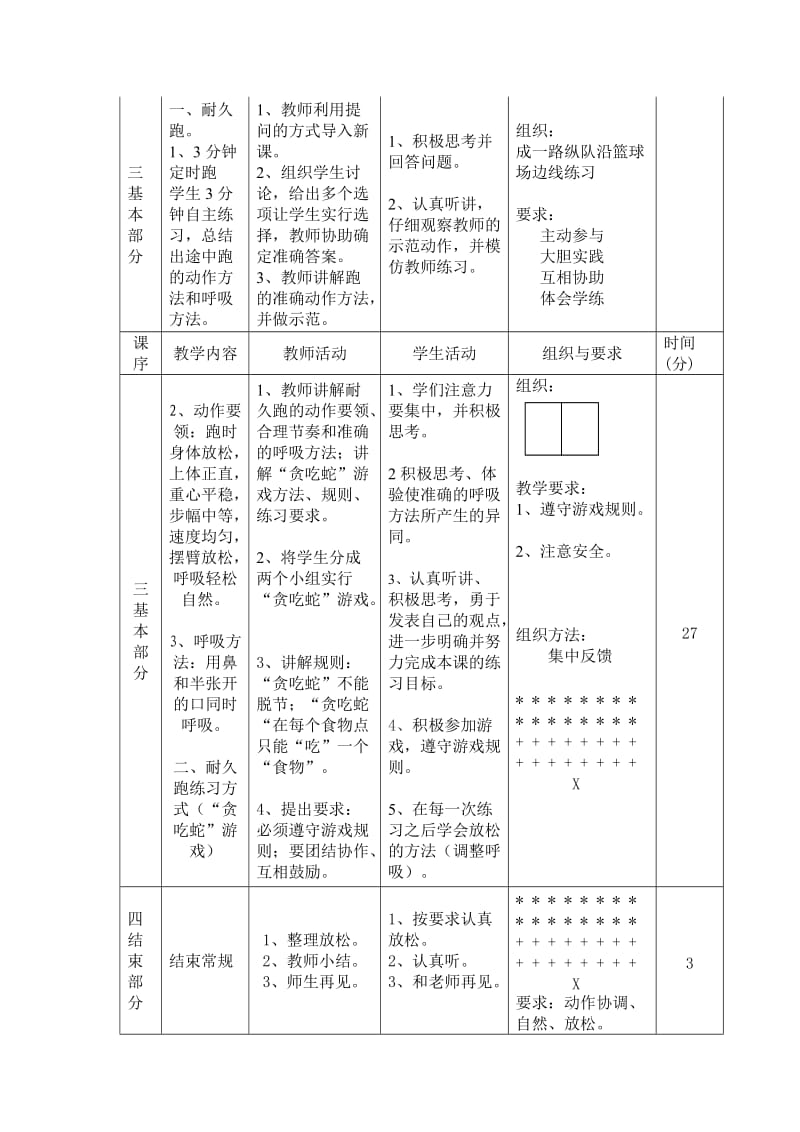 基本功大赛《耐久跑》教学设计.doc_第3页