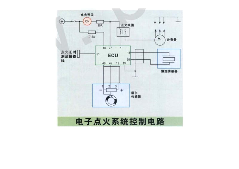 奥拓车车身路线布线图.doc_第2页