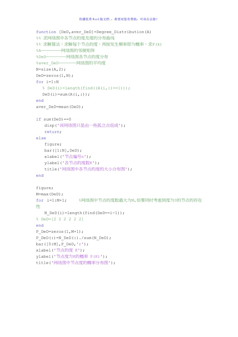 复杂网络主要拓扑参数的matlab实现Word版.doc_第1页