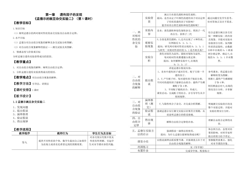 孟德尔豌豆杂交实验二教案.doc_第1页