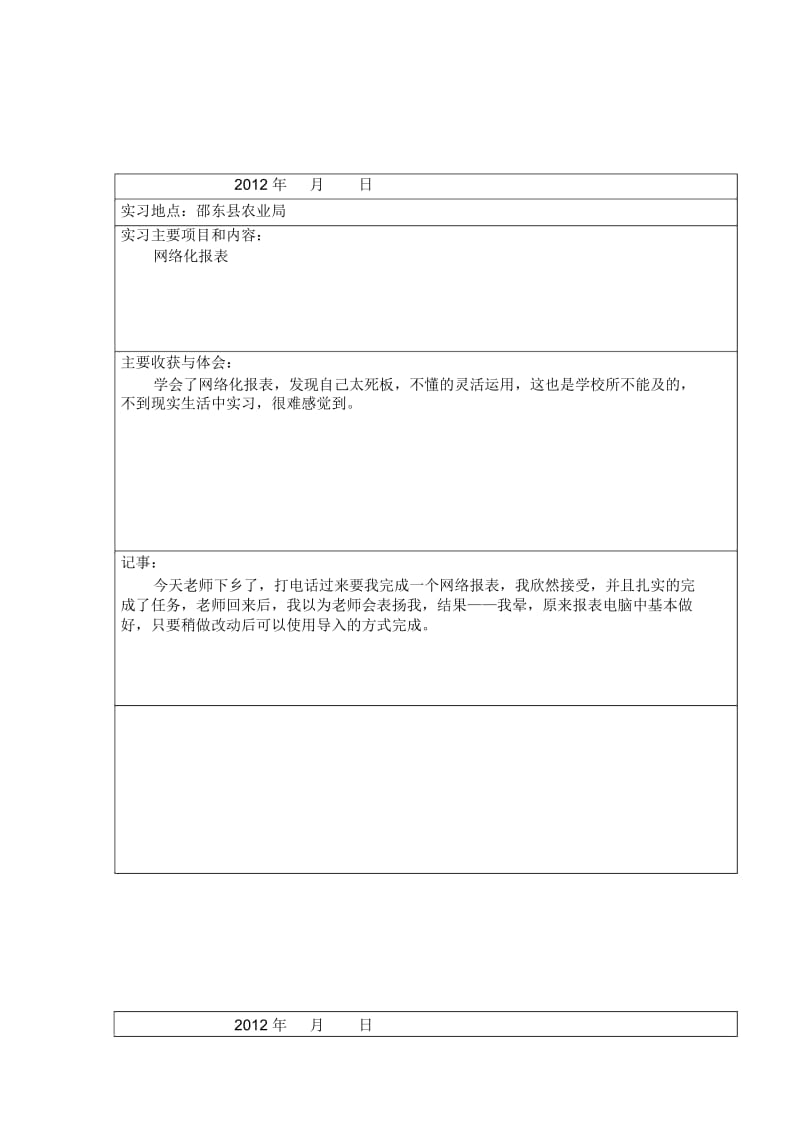 大学生统计系农业局实习周记.docx_第2页