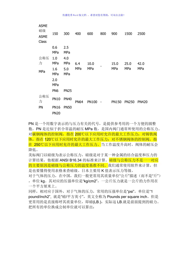 压力等级与公称压力对比及压力单位换算Word版.doc_第3页