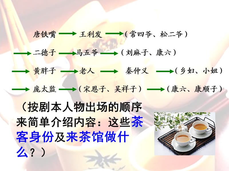 茶馆（成稿）第四次.ppt_第3页