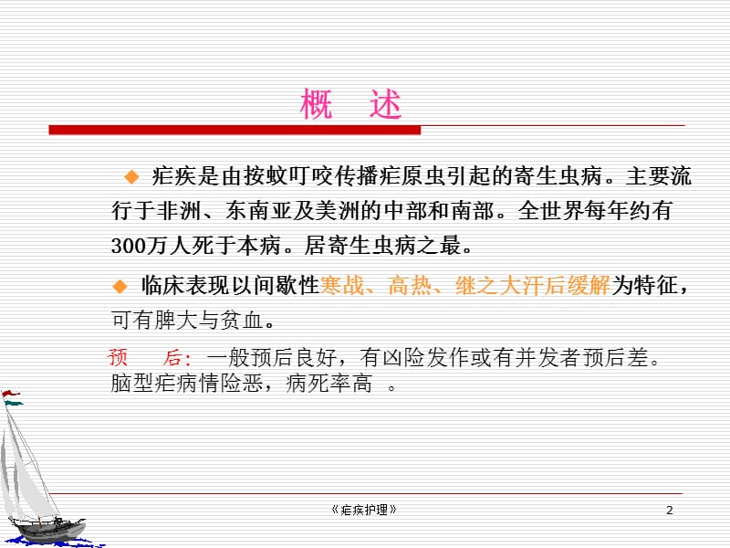 《疟疾护理》课件.ppt_第2页