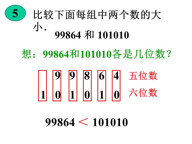 大小,近似数.ppt_第2页