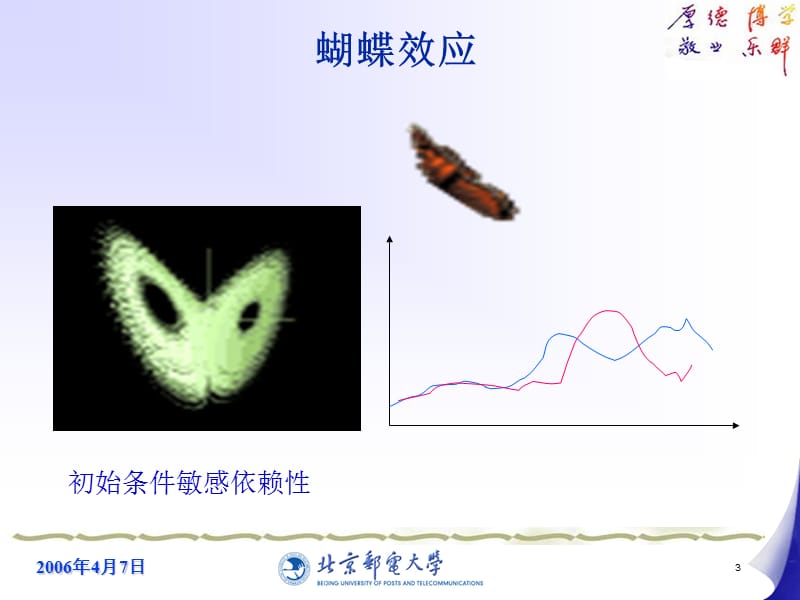 电信客户流失管理课件.ppt_第3页