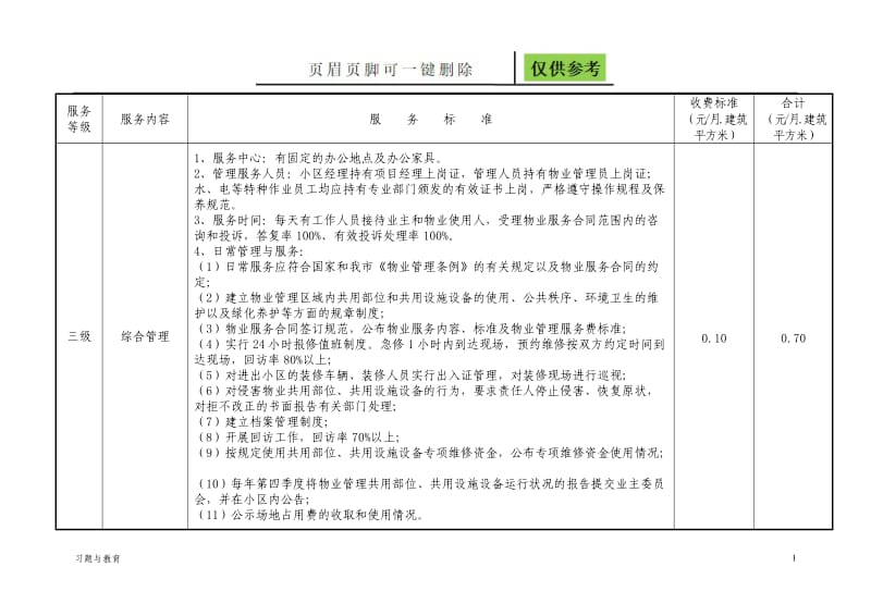 物业管理三级服务标准[骄阳教学].doc_第1页