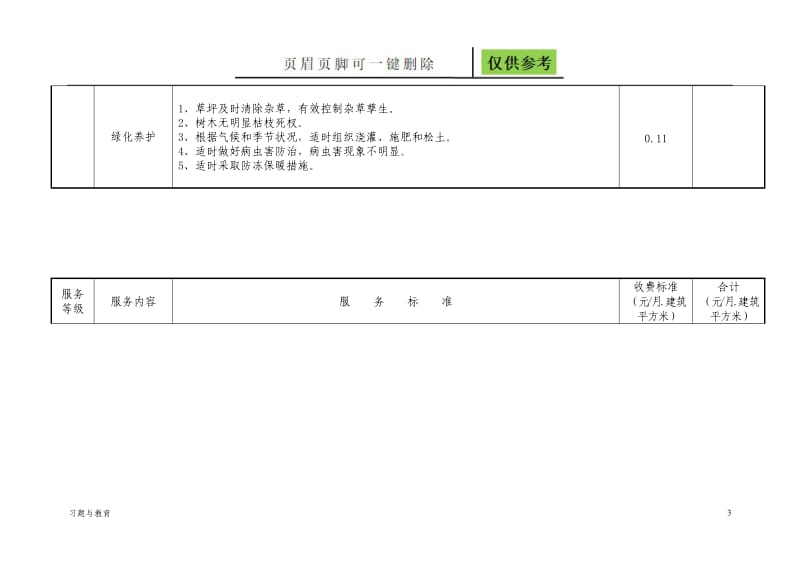 物业管理三级服务标准[骄阳教学].doc_第3页