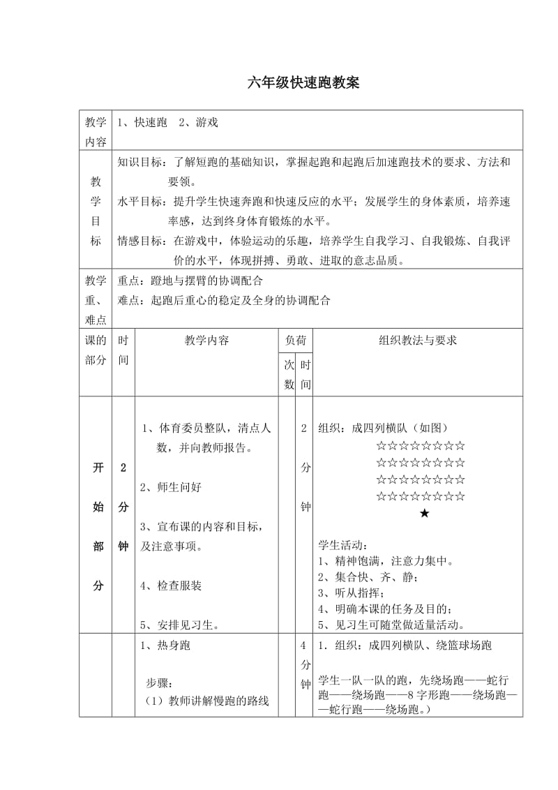 快速跑教案(2).doc_第2页