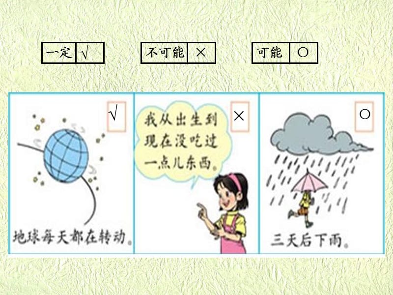 新课标人教版数学三年级上册《可能性(2)》课件.ppt_第3页