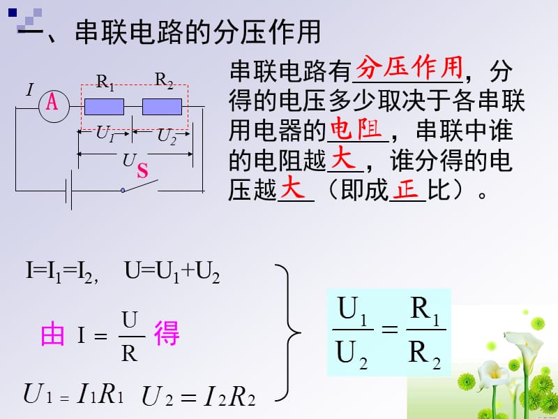 172欧姆定律及其应用（第三课时）.ppt_第3页