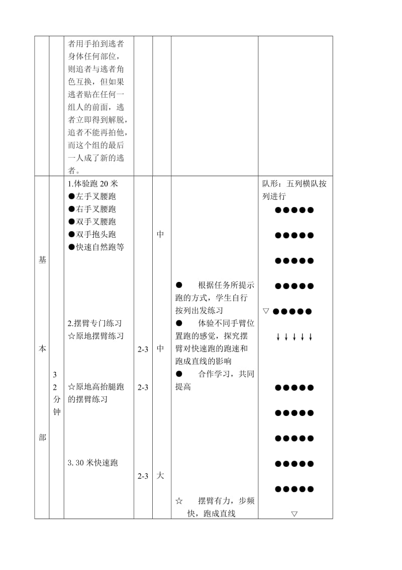 快速跑f教学设计.doc_第2页