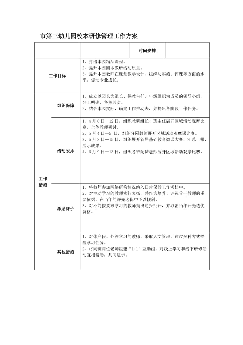 市第三幼儿园校本研修管理工作方案.doc_第1页