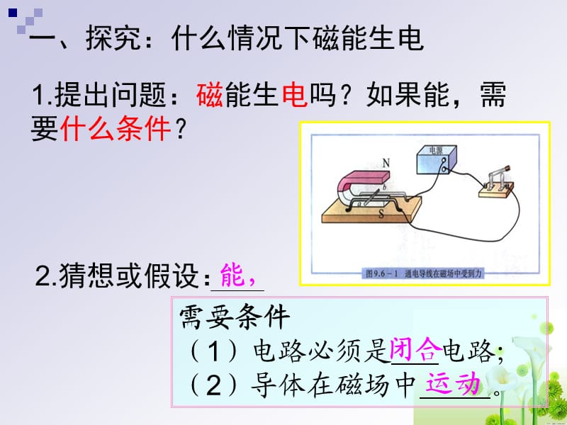 97磁生电2.ppt_第3页