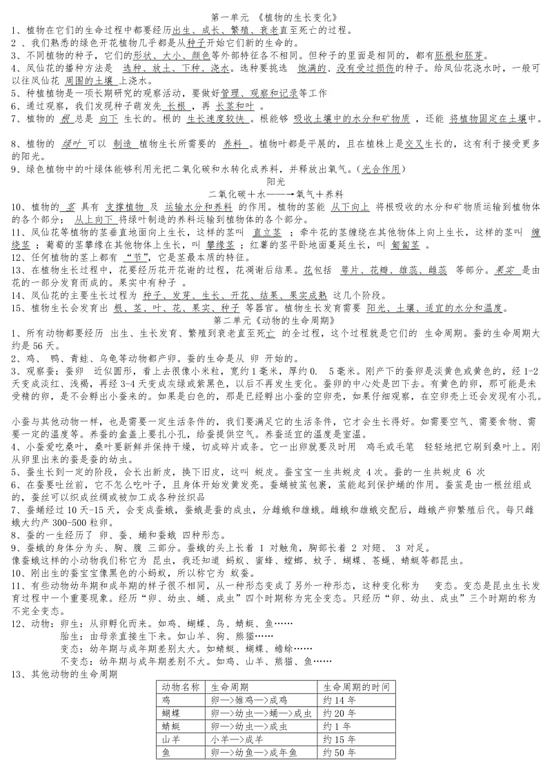 教科版小学三年级科学下册复习资料【精排】.doc_第1页