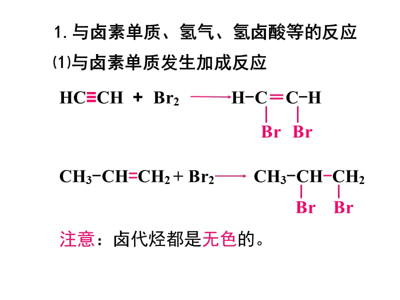 烯烃和炔烃的化学性质_第三课时.ppt_第3页