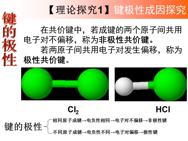 分子的性质2.ppt_第3页