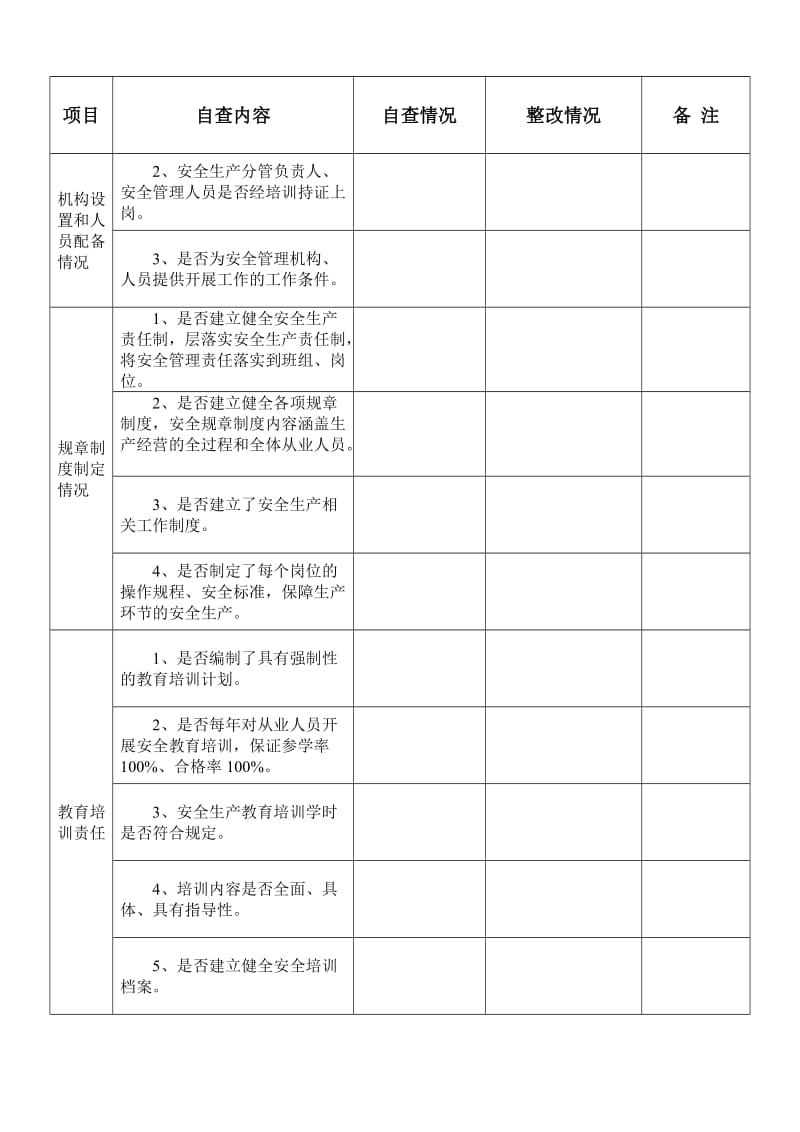 工商贸企业安全隐患排查检查表.doc_第2页